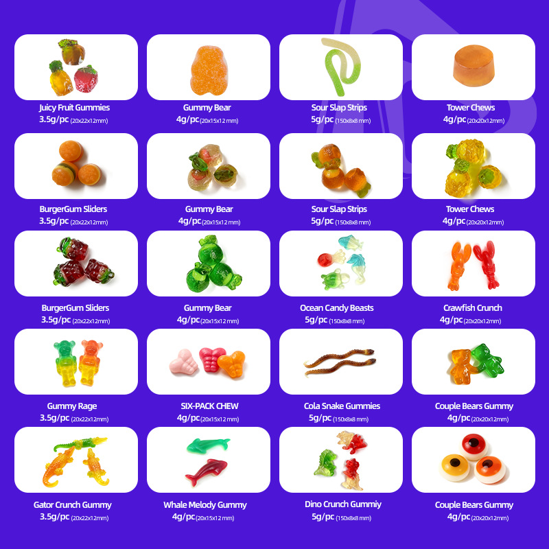 gummy candies